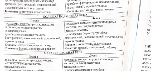 УЗИ лимфоузлов на Петроградской