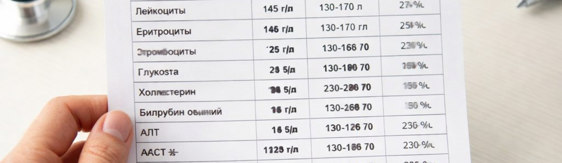 Какие анализы сдать при болях в суставах? | Советы врача в СПб