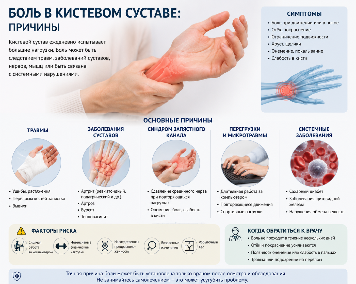  Болит кистевой сустав: причины боли в запястье и методы лечения