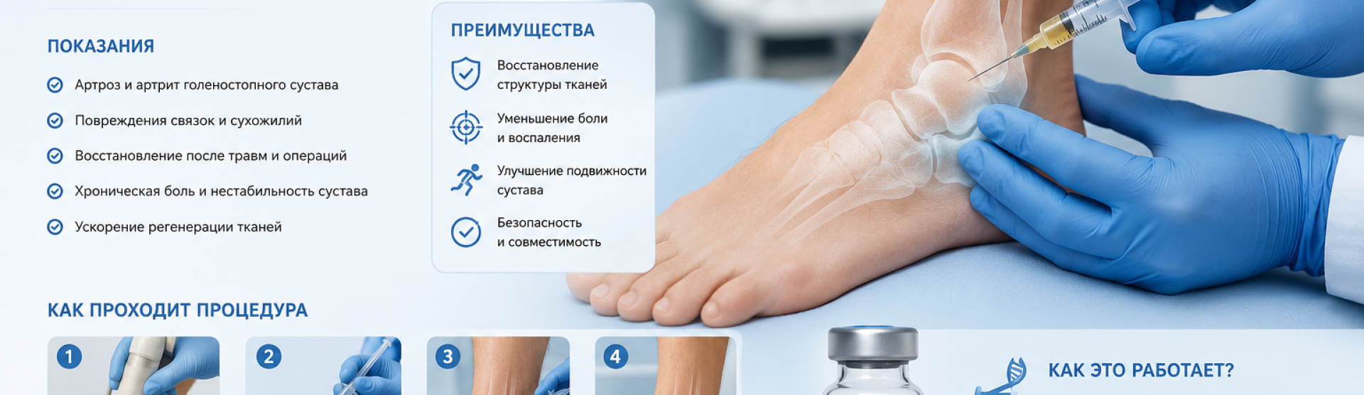 Подготовка к коллагенотерапии голеностопного сустава (лодыжки)
